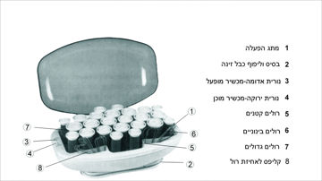 רולים חמים קטיפה